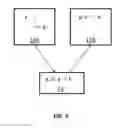 Fig. 06 - Method for compute element state replication