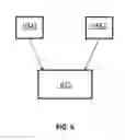 Fig. 08 - Method for compute element state replication
