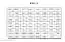 Fig. 09 - Methods and systems for generating host keys for storage devices