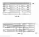Fig. 05 - NVM EXPRESS CONTROLLER FOR REMOTE ACCESS OF MEMORY AND I/O OVER ETHERNET-TYPE NETWORKS