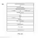 Fig. 06 - NVM EXPRESS CONTROLLER FOR REMOTE ACCESS OF MEMORY AND I/O OVER ETHERNET-TYPE NETWORKS