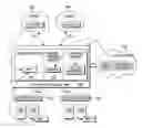 Fig. 01 - Extending existing storage devices in virtualized environments