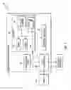 Fig. 02 - Extending existing storage devices in virtualized environments
