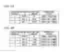 Fig. 09 - Information processing apparatus having interactive user interface for managing cooperative operation between plural apparatuses