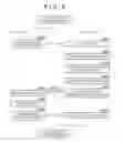 Fig. 09 - Information processing apparatus, control method for information processing apparatus, and non-transitory computer-readable storage medium for controlling and stopping display of an indicator for causing a user to recognize that image processing is in progress