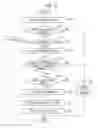 Fig. 08 - Image formation system and image formation method