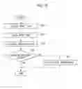 Fig. 13 - Image formation system and image formation method