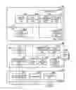 Fig. 01 - Information processing apparatus, information processing method, and storage medium storing program for requesting communication and communicating with a printing apparatus supporting a plurality of communication protocols