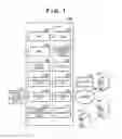Fig. 02 - Information processing apparatus, information processing method, and storage medium storing program for requesting communication and communicating with a printing apparatus supporting a plurality of communication protocols