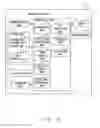 Fig. 20 - Image processing apparatus