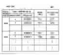 Fig. 01 - Server receiving image data from terminal device and generating print data based on image data