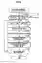 Fig. 07 - Server receiving image data from terminal device and generating print data based on image data