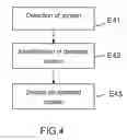 Fig. 04 - Method for rendering data in a network and associated mobile device
