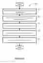 Fig. 09 - Pre-caching of media in a playback queue