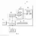 Fig. 06 - Underflow/overflow detection prior to normalization