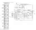 Fig. 01 - Efficient constant multiplier implementation for programmable logic devices