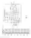 Fig. 03 - Efficient constant multiplier implementation for programmable logic devices