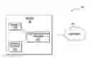 Fig. 01 - Mobilize website using representational state transfer (REST) resources