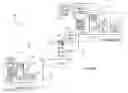 Fig. 01 - Automated call center software build generator