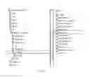 Fig. 06 - Application instance staging