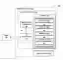 Fig. 01 - INTEGRATED COMPILATION MODES FOR DATA FLOW CODE GENERATION