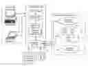 Fig. 01 - Policy management of deployment plans