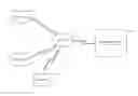 Fig. 01 - ENHANCED COMPLIANCE VERIFICATION SYSTEM