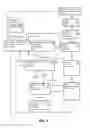 Fig. 06 - ENHANCED COMPLIANCE VERIFICATION SYSTEM