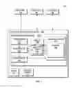 Fig. 02 - Branch synthetic generation across multiple microarchitecture generations