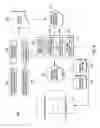 Fig. 06 - Branch synthetic generation across multiple microarchitecture generations