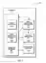 Fig. 08 - Latent modification instruction for transactional execution
