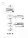 Fig. 07 - Accurate tracking of transactional read and write sets with speculation