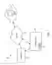 Fig. 02 - Protective packaging machines demonstrative content