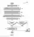 Fig. 03 - Managing change in an information technology environment