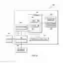 Fig. 04 - Managing change in an information technology environment