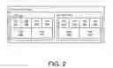 Fig. 03 - Capacity risk management for virtual machines