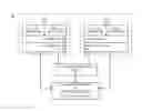 Fig. 01 - Location management in a volume action service