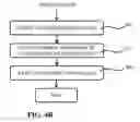 Fig. 06 - VIRTUAL MACHINE BACKUP
