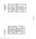 Fig. 06 - Log-based transaction constraint management