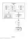 Fig. 32 - Log-based transaction constraint management
