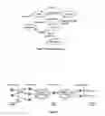Fig. 02 - Scheduling in a multicore architecture