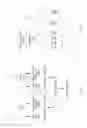 Fig. 02 - Prefetching of discontiguous storage locations in anticipation of transactional execution