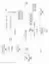 Fig. 03 - Prefetching of discontiguous storage locations in anticipation of transactional execution
