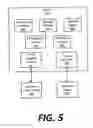 Fig. 06 - Medical device low acuity vitals system architecture