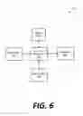 Fig. 07 - Medical device low acuity vitals system architecture