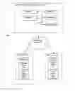 Fig. 01 - Methods for implementing error detection and recovery and devices thereof
