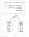 Fig. 02 - Methods for implementing error detection and recovery and devices thereof