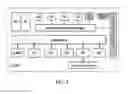 Fig. 03 - Methods for implementing error detection and recovery and devices thereof