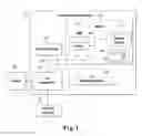 Fig. 02 - Managing data storage system