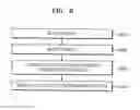 Fig. 07 - Fault injection testing apparatus and method